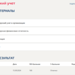 Бухгалтерский учет
