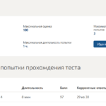 ТЕОРИЯ ИНФОРМАЦИОННЫХ ПРОЦЕССОВ И СИСТЕМ ИТОГОВЫЙ ТЕСТ