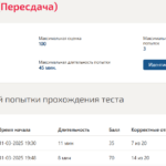 УПРАВЛЕНИЕ РЕСУРСАМИ НА МАШИНОСТРОИТЕЛЬНОМ ПРЕДПРИЯТИИ ИТОГОВЫЙ ТЕСТ