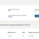 ВЫСШАЯ МАТЕМАТИКА ИТОГОВЫЙ ТЕСТ