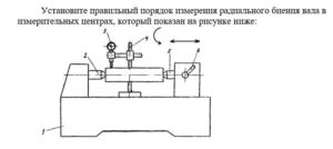 Метрология и измерительная техника итоговый тест 