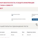 Информационная безопасность и защита информации. Итоговый тест