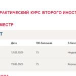 Иностранный язык (практический курс второго иностранного (немецкого) языка). Тесты 1-5.
