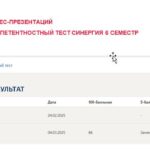 Искусство бизнес-презентаций. Итоговый и компетентностный тесты