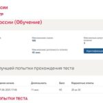 История России