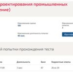 Методология проектирования промышленных изделий