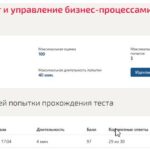 Моделирование бизнес-процессов