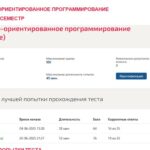 Объектно-ориентированное программирование