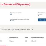 Оценка стоимости бизнеса