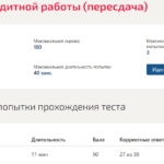 Организация кредитной работы