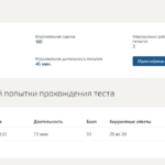 Программирование на языке Python