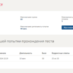 Психолого-педагогическое взаимодействие участников образовательного процесса итоговый тест