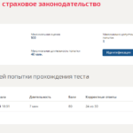 Страхование и страховое законодательство (Обучение)