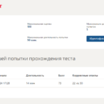 Трудоустройство и развитие карьеры