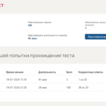 Технологии управления государственными и муниципальными финансами