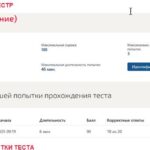 Результаты теста по аудиту