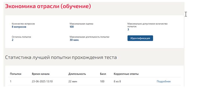 Экономика отраслей НГК. 4 семестр. МОИ (МТИ) Статистика теста по экономике отраслей