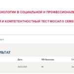 Инклюзивные технологии в социальной и профессиональной деятельности