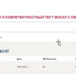 История России