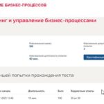 Моделирование бизнес-процессов