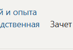 Практика по получению профессиональных умений и опыта профессиональной деятельности ПП.ВЧ Производственная практика, в том числе преддипломная