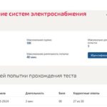 Проектирование систем электроснабжения