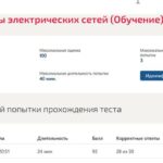 Результаты теста по электрическим сетям