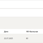 Техническая механика итоговый и компетентностный тест