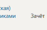 Технологическая (проектно-технологическая) практика В Часть, формируемая участниками образовательных отношений