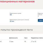 Технология композиционных материалов