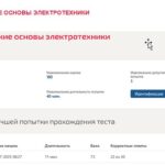 Теоретические основы электротехники