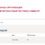 Экономика и финансы организации