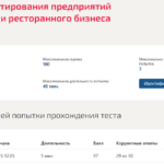 Основы проектирования предприятий гостиничного и ресторанного бизнеса