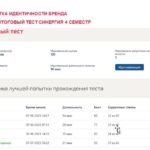 Разработка идентичности бренда