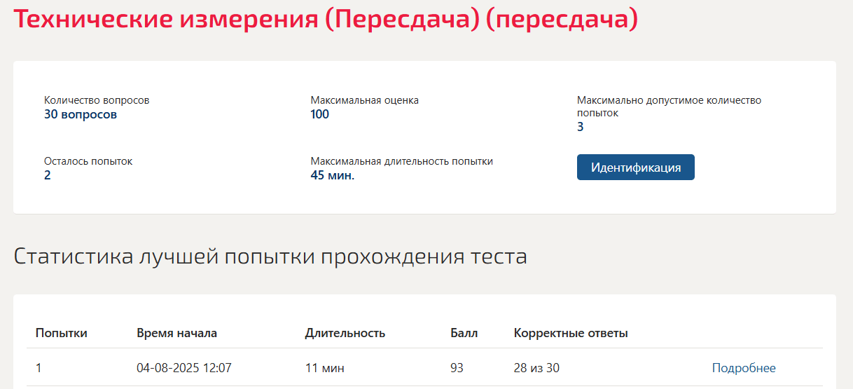 Технические измерения Мти (Мои) 1 семестр Технические измерения