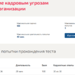 Управление кадровой безопасностью организации