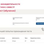 Безопасность жизнедеятельности. Итоговый тест