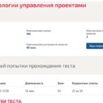 Результаты теста по гибким методологиям управления проектами