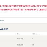 Индивидуальные траектории профессионального развития