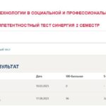 Инклюзивные технологии в социальной и профессиональной деятельности
