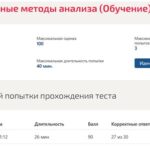 Инструментальные методы анализа