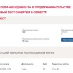 Инструменты селф-менеджмента в предпринимательстве