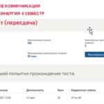 Кросскультурные коммуникации