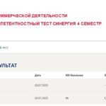Организация коммерческой деятельности