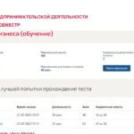 Основы предпринимательской деятельности