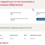 PR и цифровой маркетинг в гостиничном и ресторанном бизнесе