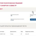 Процесс принятия политических решений
