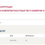 Противодействие коррупции. Промежуточные (1-7), итоговый и компетентностный тесты
