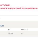 Противодействие коррупции. Промежуточные (1-7), итоговый и компетентностный тесты