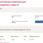 Психология политических коммуникаций